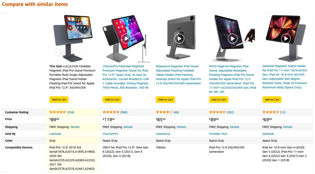 screen shot of the compare similar items section of an Amazon product page for a iPad desktop stand.