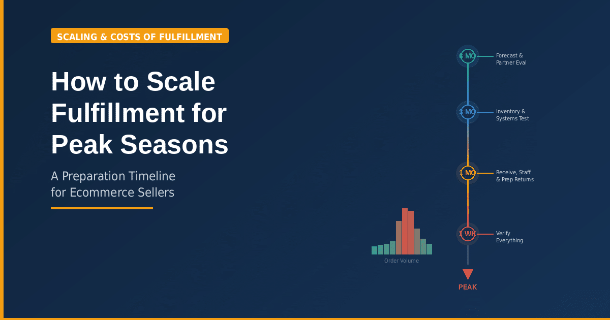 Thumbnail image for article.